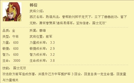 龙将金将韩信